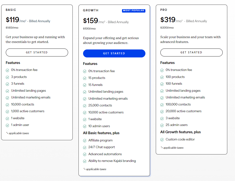 Kajabi-pricing